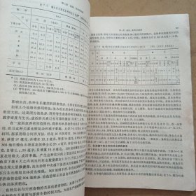 池塘养鱼学