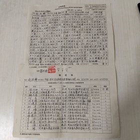 赵抱衡（戏曲音乐家、文艺评论家、书法家、河南省文史研究馆馆员）先生手写小传及推荐表2页。