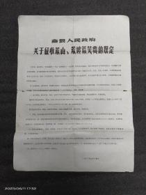 1983年商县人民政府关于征收荒山，荒坡荒芜费的规定