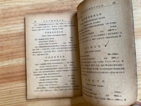 注射安瓿剂制造法(版权页后贴一版权印花票 品如图)【1952年一版一印