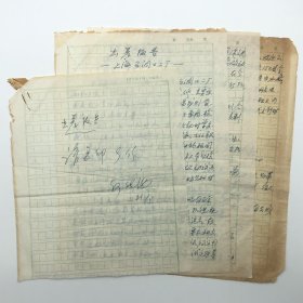 “中国电力事业第一人”、曾任国家水电总局局长、著名电力专家何纯渤(1914-2007，西安事变中看守蒋介石学生之一，草明小说《原动力》原型，曾任牡丹江电业总局局长)，1992年撰写《上海石洞口二厂》（即华能上海石洞口第二电厂）报告手稿一份四页（详细记录一、二号机组运行状况等。1992年电厂建成，是当时中国设备最先进、经济效益最好、运行效率最高、环境最洁净的电厂之一，成为此后许多新建电厂的样板）