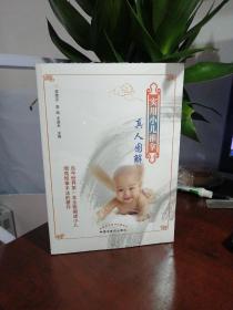 实用小儿推拿真人图解