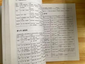 中医养生保健疗法大荟萃