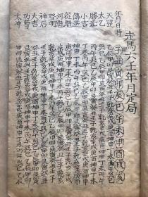 清代名师秘传精抄《地理秘授六壬》一册全
内容:走马六壬年月定局、都天宝煦吉凶定局、时家吉神定局、星马定局、雷霆濯气、十二星吉断、飞剑局等，90张图45筒子页
内容珍贵！品全书法精