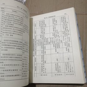 焊工技师手册