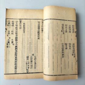 清版木刻《金匮方謌括》六卷三册一函全。品相不错，江鸿升作序，叶亨会题拔。
