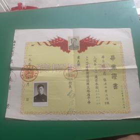 1955年毕业证书 （西安电力学校）