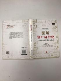 图解资产证券化：法律实务操作要点与难点