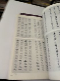 书法丛刊(共5本)如图