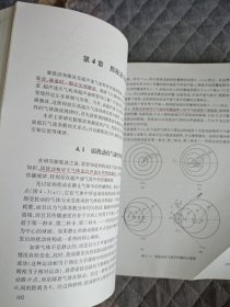 空气动力学基础