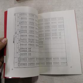 建筑给水聚丙烯管道 （PP-R）工程技术规程