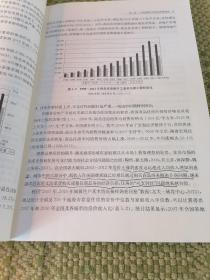 保障性住房政策国际经验：政策模式与工具【少量划线标记】