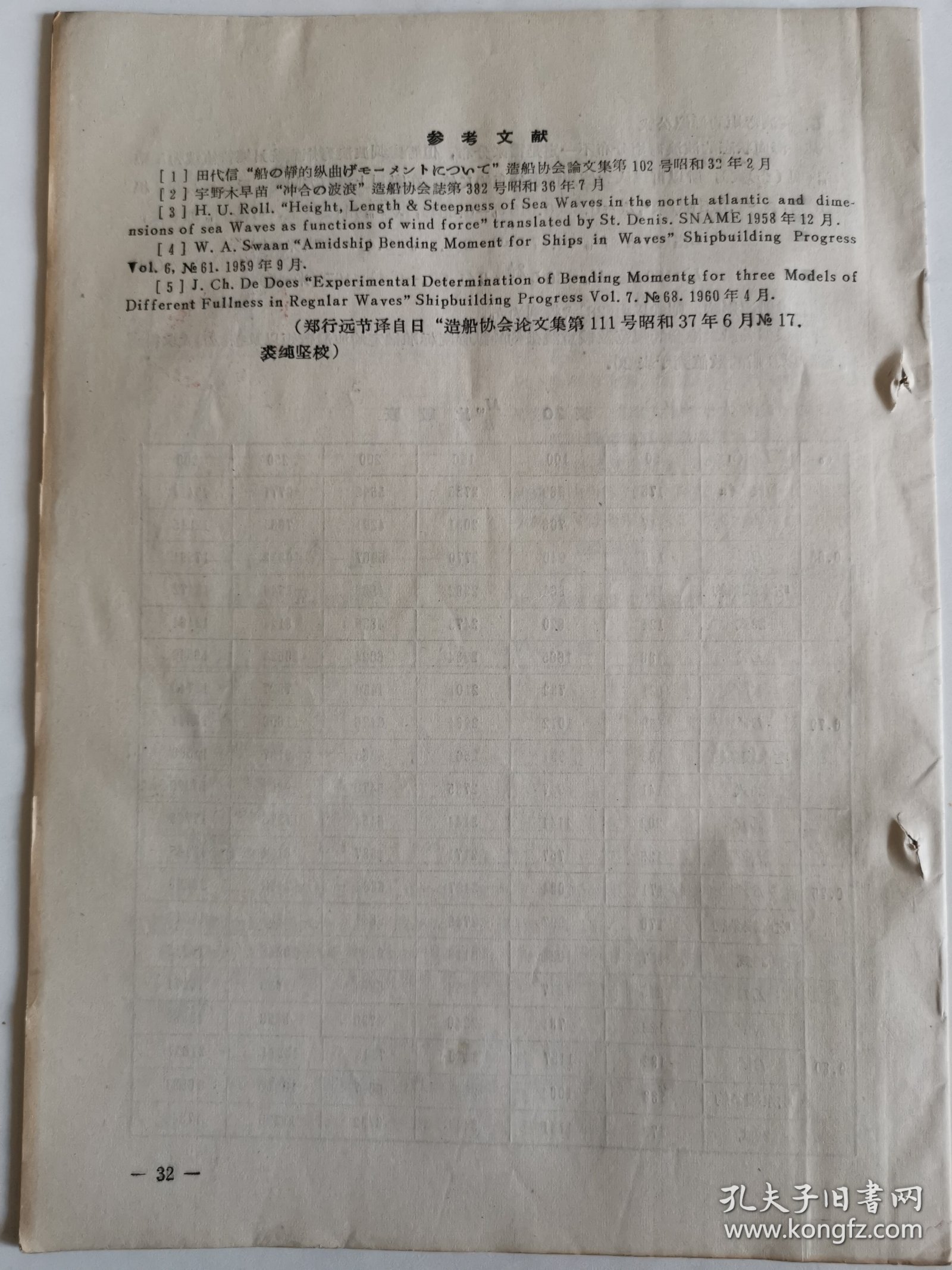 舰船翻译稿船舶类44号总478号资料：从统计的角度论船体的近似纵弯曲力矩