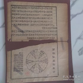 中医经典《御纂医宗金鑑》散页贴纸 5