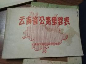 云南省公路里程表