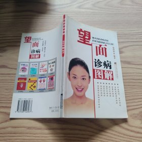 望面诊病图解