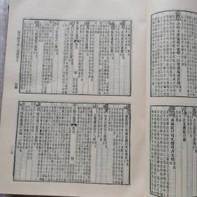 说文解字义证（连筠簃本）(全二册）