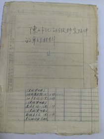 著名医学教授 陈作纪(1896—1981)手迹，抄家资料