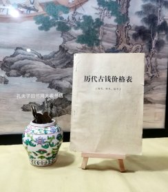 历代古钱价格表（铜币、镍币、铝币）