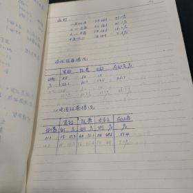 长白瑞香治疗冠心病111例临床观察