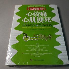 心绞痛、心肌梗死正确治疗与生活调养