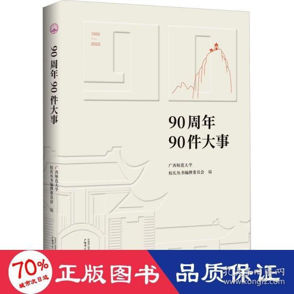 广西师范大学90周年校庆丛书·90周年90件大事