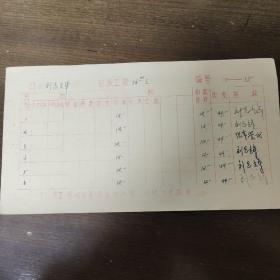 1972年人民出版社职工工资卡： 著名编辑 刘志辉 
1月到12月份工资  其中刘志辉签字十二处