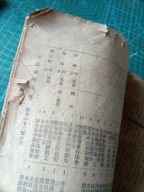 民国二十六年江西省《五区教育公报》第十五十六号合刊一册。含浮梁县二十六年度教育行政计划（夏兆纶）完整，彭泽县二十五年度上学期视导第五区各县教育总报告（朱希仁），最后五页是第十一十二号合刊。民国时期江西省教育资料，浮梁县有初级陶瓷职业学校资料，是景德镇地方陶瓷教学参考文献。共19个单页