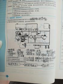 汽车发动机电控系统检修【满30包邮】