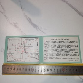 《北京市交通简图》（北京市公安交通管理局，26*9.5厘米）