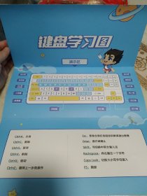 键盘学习图(编程)