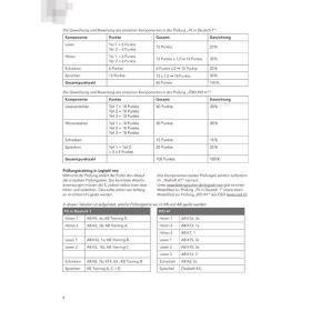 开心学德语(青少版)(A1)(教师手册)Sarah Fleer外语教学与研究出版社