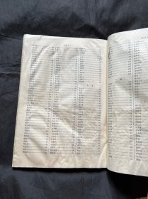 全国高等医药院校试用教材 中药炮制学