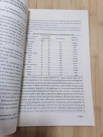 货号：张47 国际沙棘学术交流会论文集（英文版），著名药理学家张培棪教授藏书