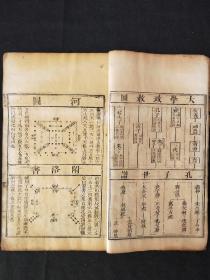 清雍正铜板刻印《四書合講》白纸特大开本，尺寸：31.5×18.5cm，全书应六册一套全，现存四册，惜缺孟子卷一二，论语卷六七这两册。有精力的朋友可拿去配齐，绝对是一套值得收藏的好书，全书成套大拍成交价好几万...品如图