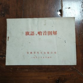 旗语哨音图解（包老包真）