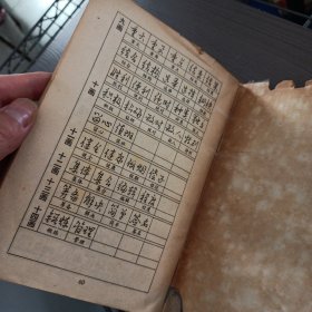 怎样快写钢笔字——ff5