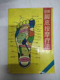 图解脚底按摩疗法