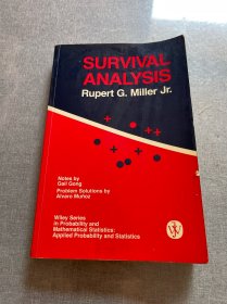 SURVIVAL ANALYSIS