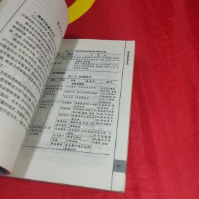 方药--中医学入门丛书