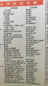 我区又完成一项科技扶贫项目《都安葡萄酒厂引进先进技术生产出具有独特风味的山葡萄酒》马君武先生塑像在广西大学落成《广西优质食品名单》南宁市皇后啤酒饮料总厂荷莲牌柠檬酸，梧州市糖果厂佳味思酒，南宁市康乐食品厂桂林牌桂花酒，南宁玉液思酒，秦堤牌三花酒，龙山牌蛤蚧酒.毛鸡酒.五龙二虎酒.三蛇酒，龙山牌田七补酒，桂峰牌罗汉果红米酒，桂青酒，邕江牌酒曲，金花牌一级二级茉莉花茶，红碎茶2号
广西日报