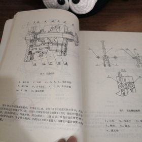 3Y12/15型，3Y14 /16型三轮压路机；10-3-1盒架2