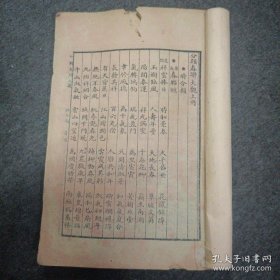 《分类春联大观》