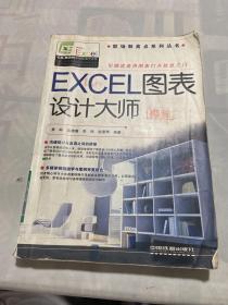 EXCEL图表设计大师