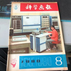 杂志：（科学画报）1980.8