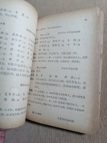 陕西中医验方选编 外 五官 针灸科部分（缺第237页及封底页）