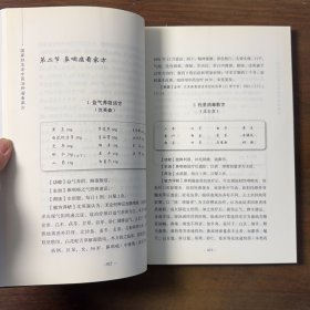 国家级名老中医治肿瘤看家方