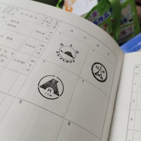 《镇江注册商标图集》【汇集80年代镇江、扬中、句容、丹徒近千枚商标，很多企业早已不复存在，非常难得的回忆杀】