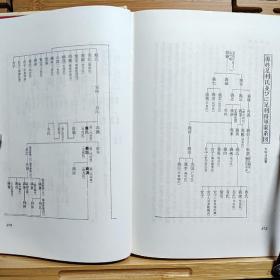 日文二手原版 32开精装函套 足利将军列伝