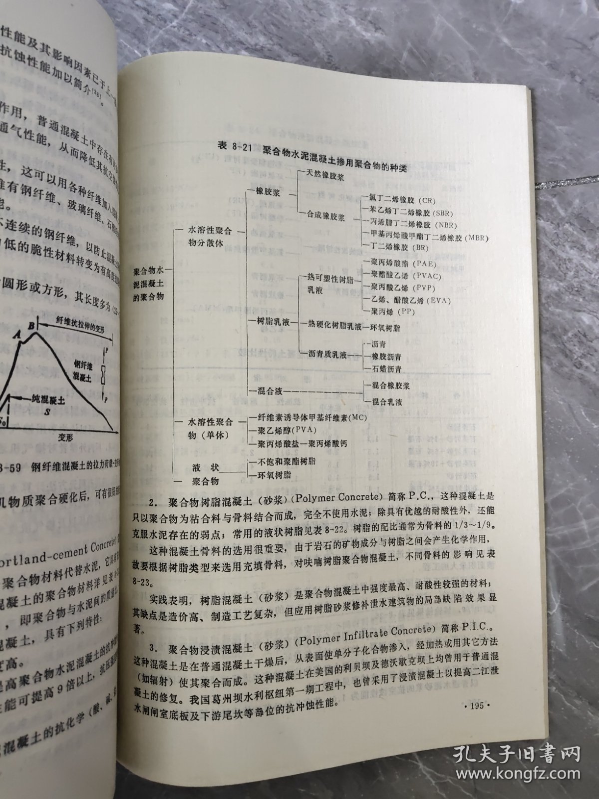 空化与空蚀的原理及应用